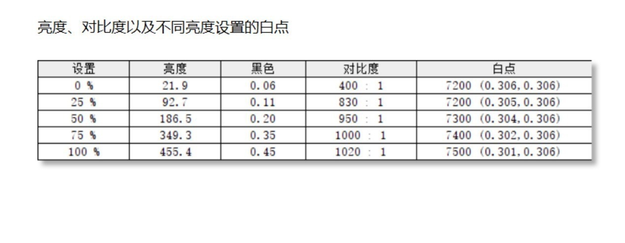 华硕天选Air 2024笔记本评测（锐龙AI9HX 370 RTX4060 32G 1T），笔记本评测网（bjbpc.com）