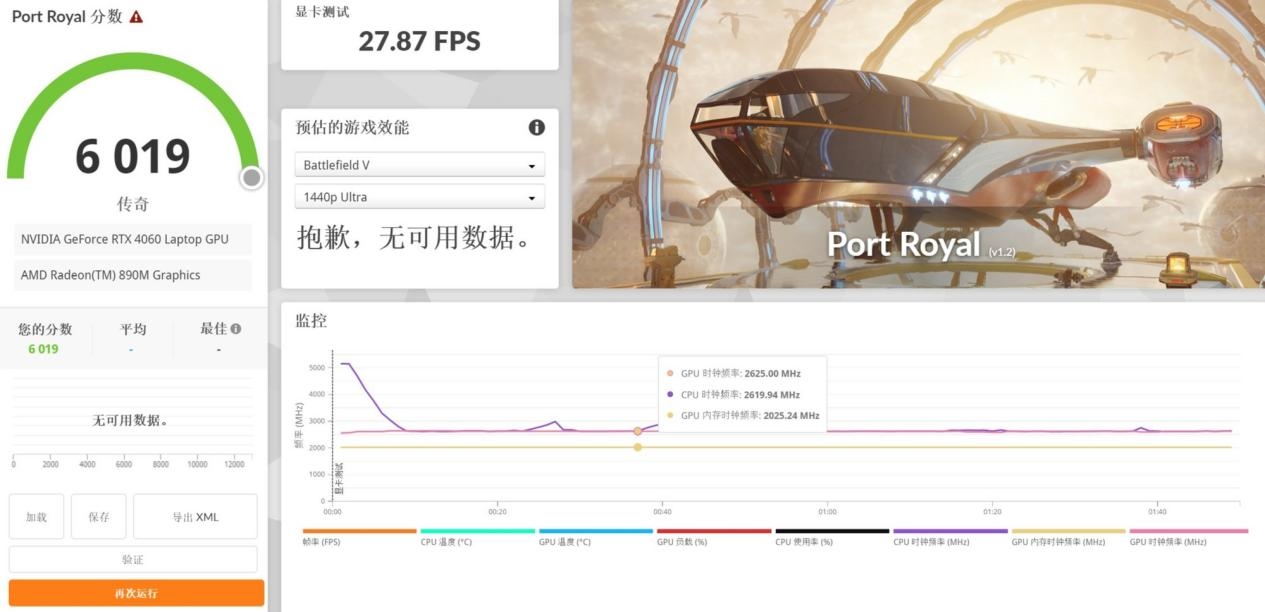 华硕天选Air 2024笔记本评测（锐龙AI9HX 370 RTX4060 32G 1T），笔记本评测网（bjbpc.com）