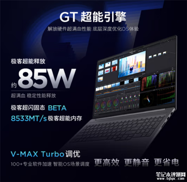 联想小新Pro 14/16 GT上市开卖 Ultra 5 225 H处理器售价6999元起，笔记本评测网（bjbpc.com）