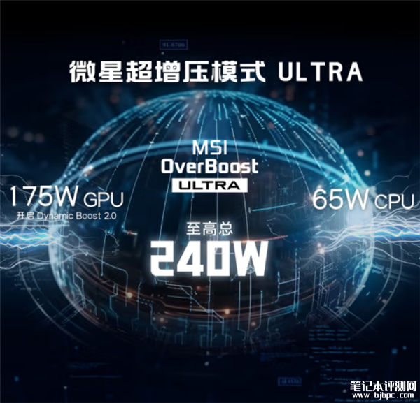 微星泰坦16上市 酷睿Ultra 9 275HX处理器+最高RTX 5080显卡，笔记本评测网（bjbpc.com）