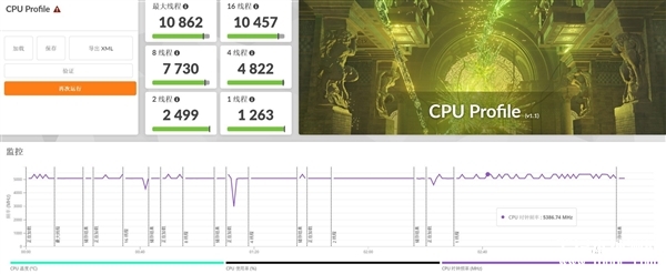 英特尔酷睿Ultra 9 285H性能实测，笔记本评测网（bjbpc.com）